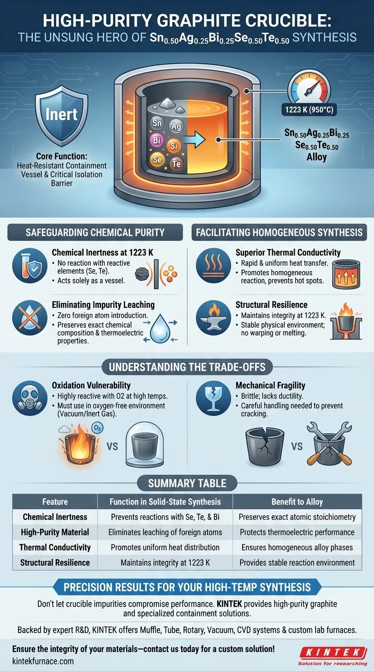 합성에서 흑연 도가니의 기능은 무엇인가요? Sn0.50Ag0.25Bi0.25Se0.50Te0.50 생산의 순도 보장 시각적 가이드