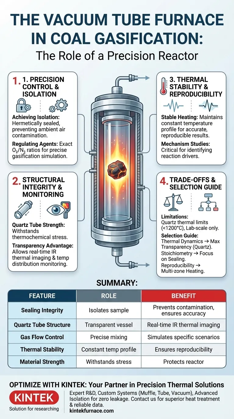 Какую роль играет трубчатая печь с вакуумом в качестве реактора на стадии газификации угля? Визуальное руководство