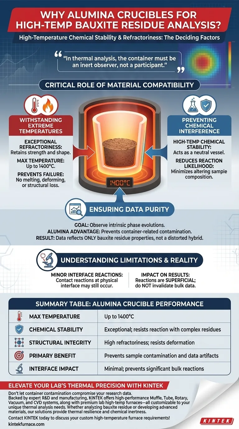 ¿Por qué se requiere un crisol de alúmina para el análisis térmico de residuos de bauxita? Garantiza estabilidad y pureza de datos hasta 1400 °C Guía Visual