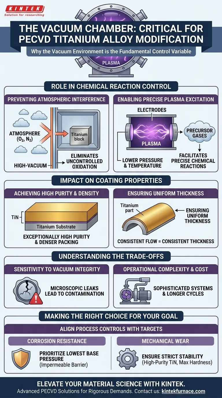 为什么真空反应室对钛合金的 PECVD 至关重要？精确控制，实现卓越涂层 图解指南