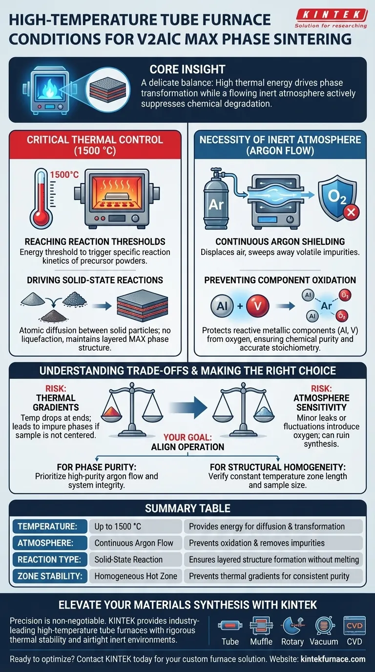 Quais condições experimentais um forno tubular de alta temperatura fornece para a sinterização da fase MAX V2AlC? Guia Visual