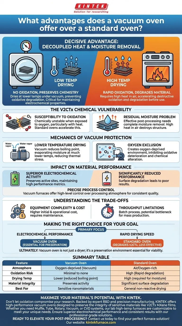 ¿Qué ventajas ofrece un horno de vacío sobre un horno estándar para películas de MXeno V2CTx? Proteja la calidad de su material Guía Visual