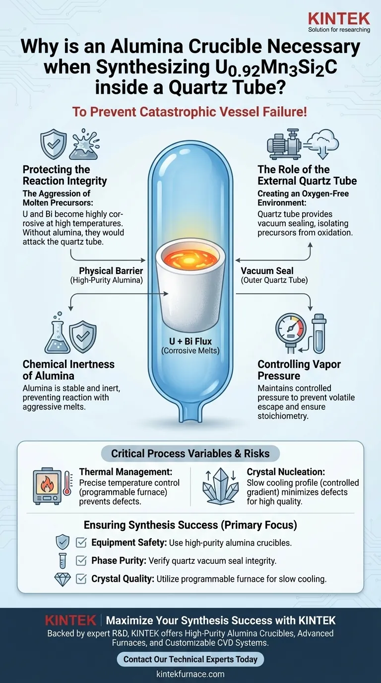 Perché è necessaria una capsula di allumina quando si sintetizza U0.92Mn3Si2C all'interno di un tubo di quarzo? Garantire l'integrità del recipiente Guida Visiva