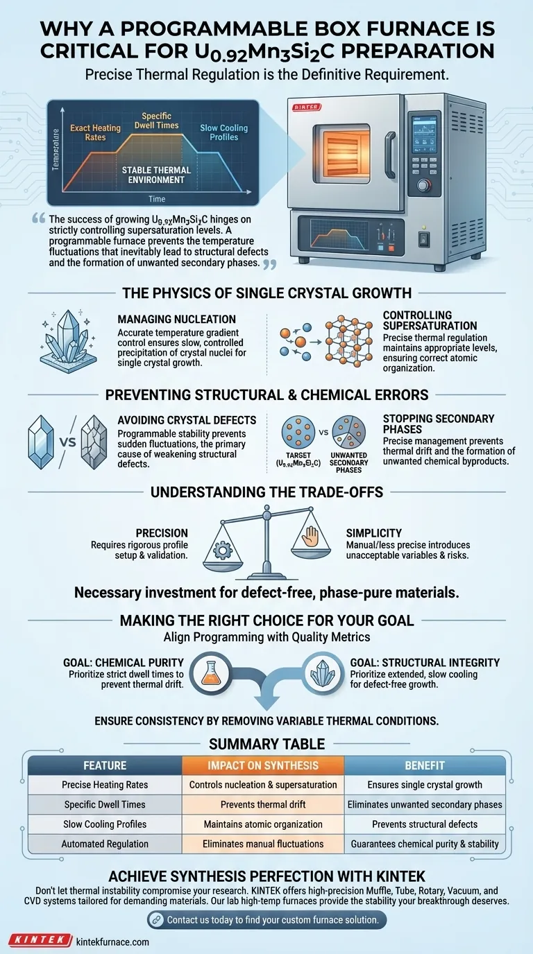 U0.92Mn3Si2Cの準備にプログラム可能なボックス炉の使用が不可欠なのはなぜですか？合成精度を確保する ビジュアルガイド