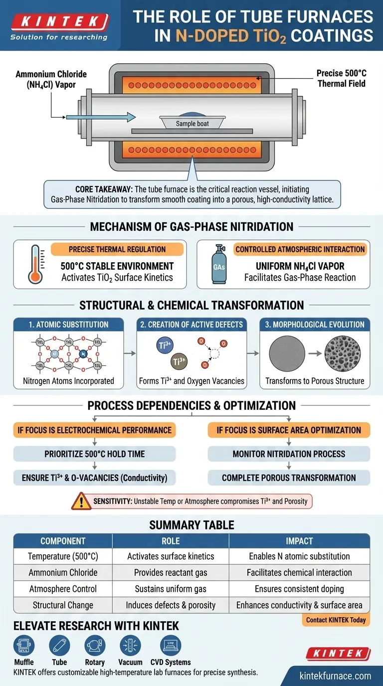 Quale ruolo svolge un forno tubolare nella nitrurazione in fase gassosa? Trasforma il TiO2 con un drogaggio preciso di azoto Guida Visiva