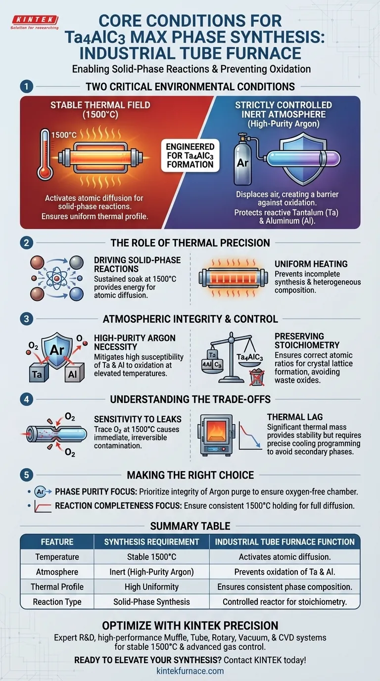 Какие основные условия окружающей среды обеспечивает промышленная высокотемпературная трубчатая печь для синтеза Ta4AlC3? Визуальное руководство