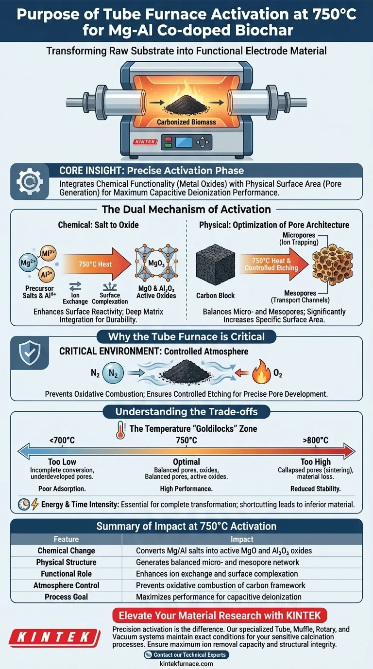 Какова цель использования трубчатой печи для второго прокаливания при 750°C? Освоение активации биоугля Визуальное руководство