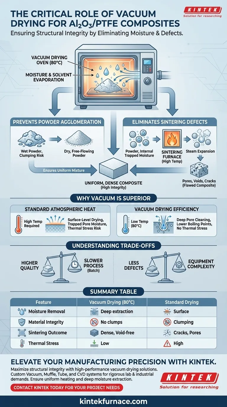Perché viene utilizzato un forno di essiccazione sottovuoto per la polvere di Al2O3/PTFE? Prevenire difetti e garantire la densità del composito Guida Visiva