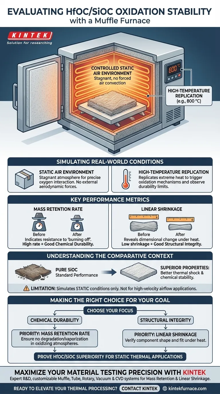 马弗炉为评估 HfOC/SiOC 纤维毡的氧化稳定性提供了什么条件？ 图解指南