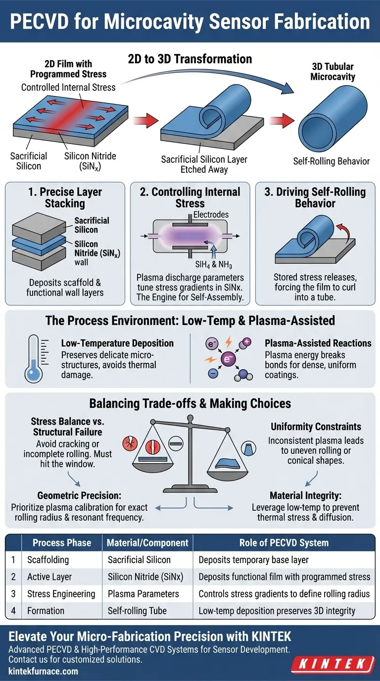 Wie wird ein Plasma-unterstütztes chemisches Gasphasenabscheidungssystem (PECVD) bei der Herstellung von Mikrokavitätssensoren eingesetzt? Visuelle Anleitung