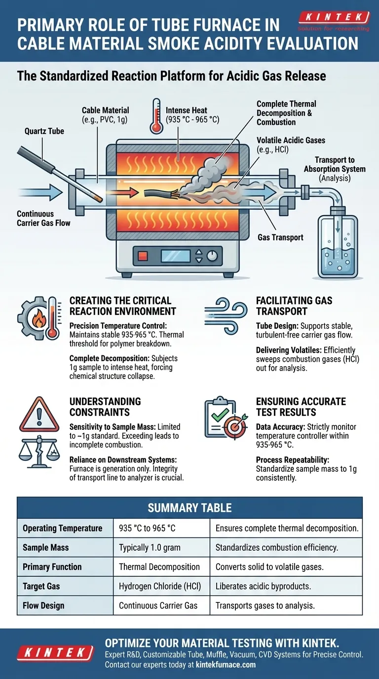 Какова основная роль трубчатой печи при оценке кислотности дыма кабельных материалов? Достижение точного тестирования Визуальное руководство