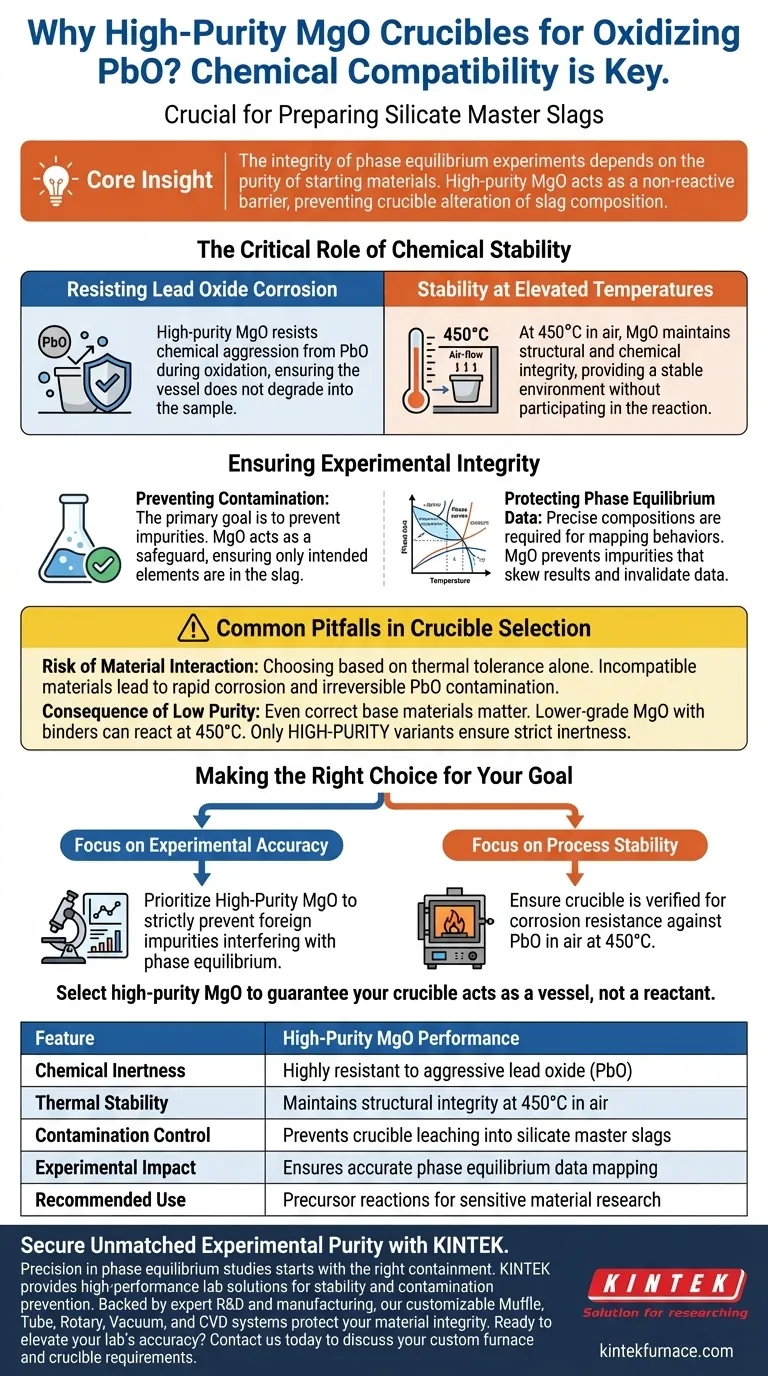 Por que cadinhos de MgO de alta pureza são usados para oxidação de PbO? Inércia química essencial para escórias mestras Guia Visual