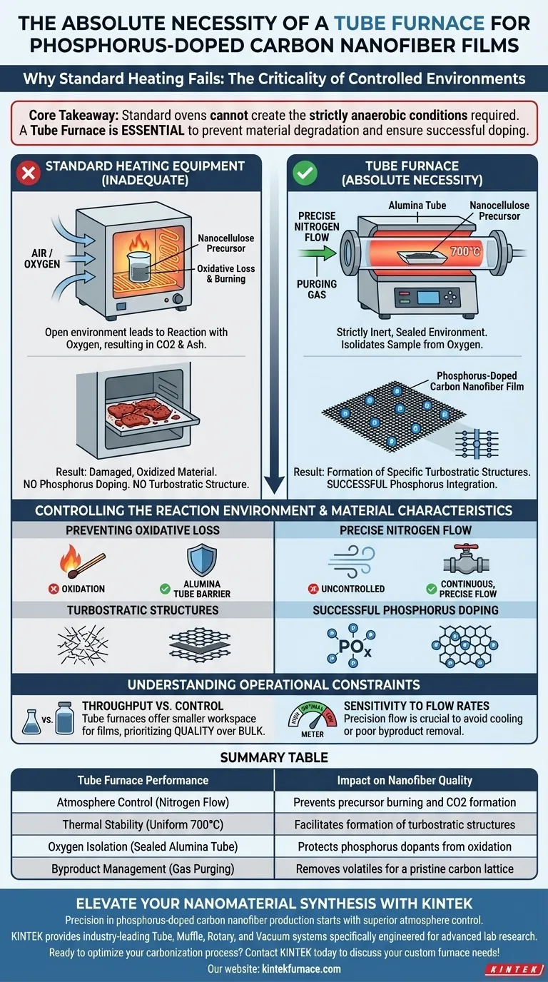 인(P) 도핑 탄소 나노섬유 필름 제조에 튜브 퍼니스가 필요한 이유는 무엇인가요? 혐기성 정밀도 보장 시각적 가이드