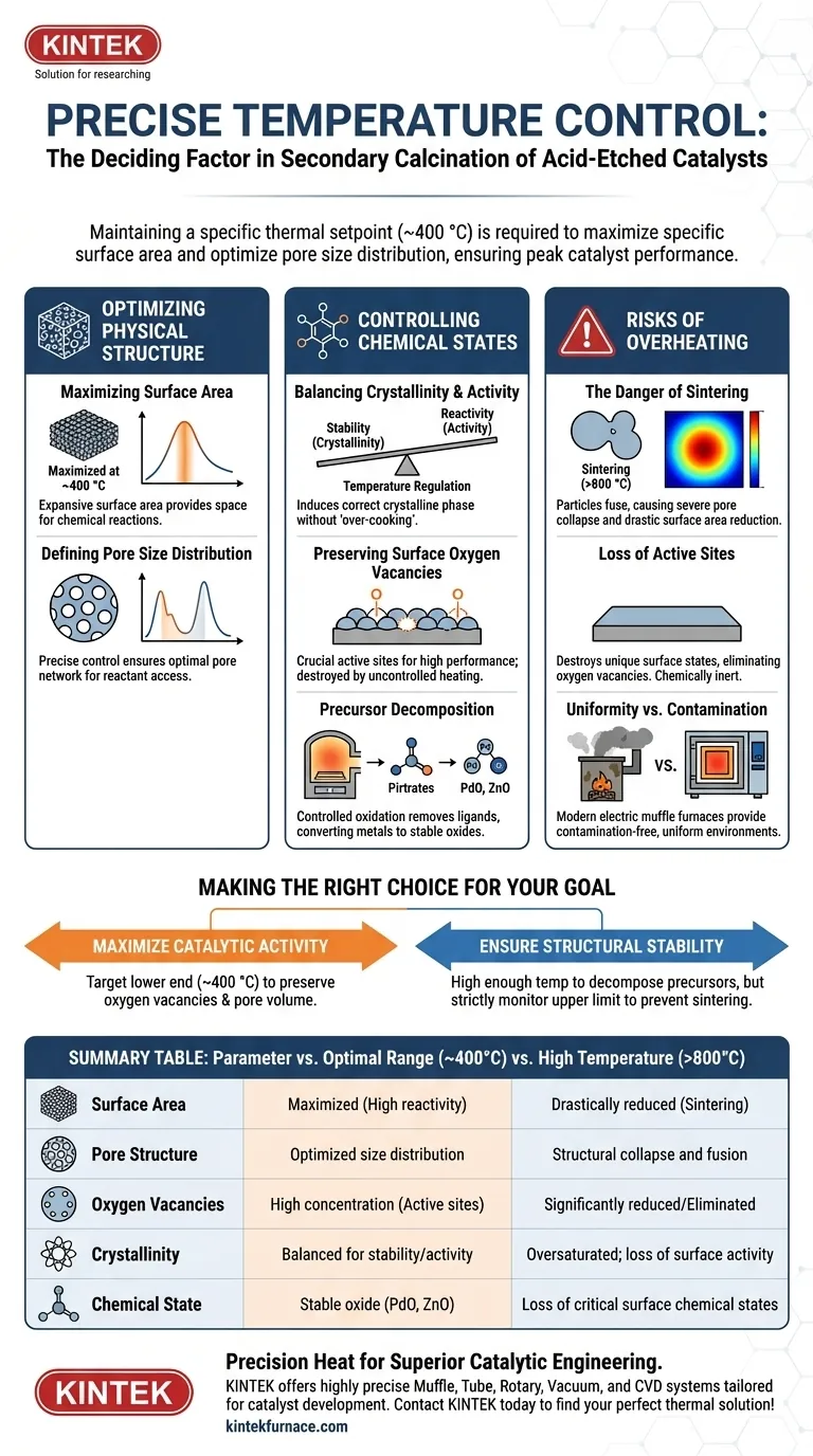 Por que o controle preciso de temperatura em um forno mufla é essencial durante a calcinação secundária de catalisadores gravados com ácido? Guia Visual