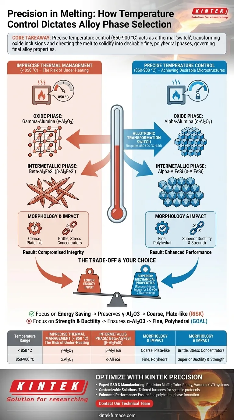 熔炼炉的温度控制精度如何影响金属间相的选择？ 图解指南