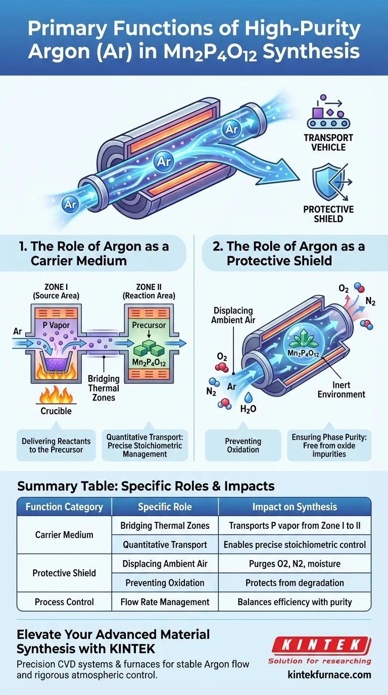 Mn2P4O12の合成における高純度アルゴン（Ar）流量の主な役割は何ですか？ CVDにおける重要な役割 ビジュアルガイド