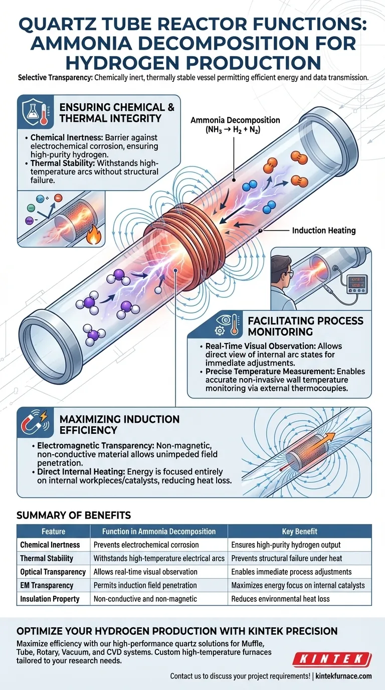 石英管反应器的主要功能是什么？提高制氢和感应效率 图解指南