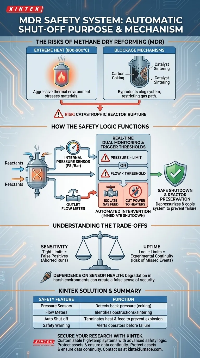 MDR에서 안전 경고 시스템의 목적은 무엇인가요? 반응기 무결성 및 실험실 안전 보장 시각적 가이드