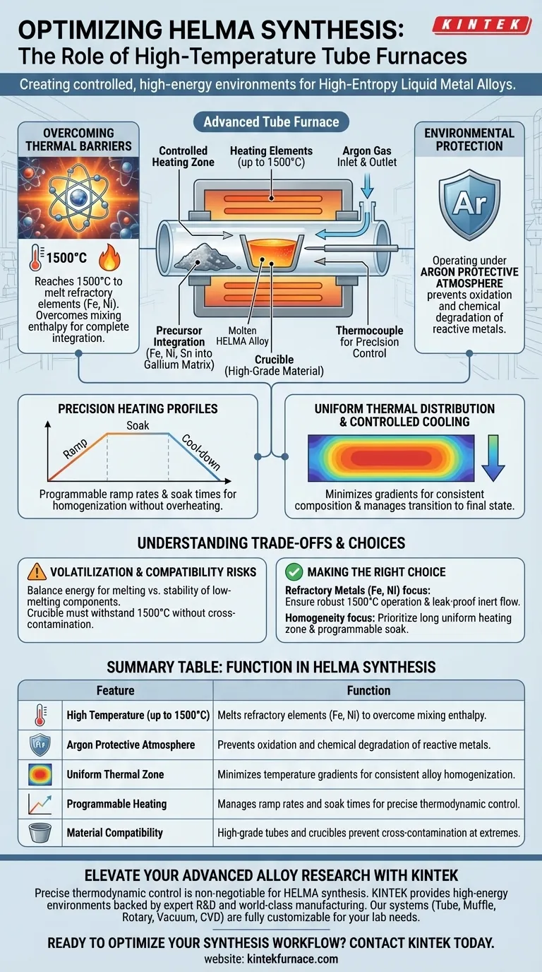 Qual é a função principal de um forno tubular de alta temperatura na síntese HELMA? Alcançar precisão de 1500°C Guia Visual