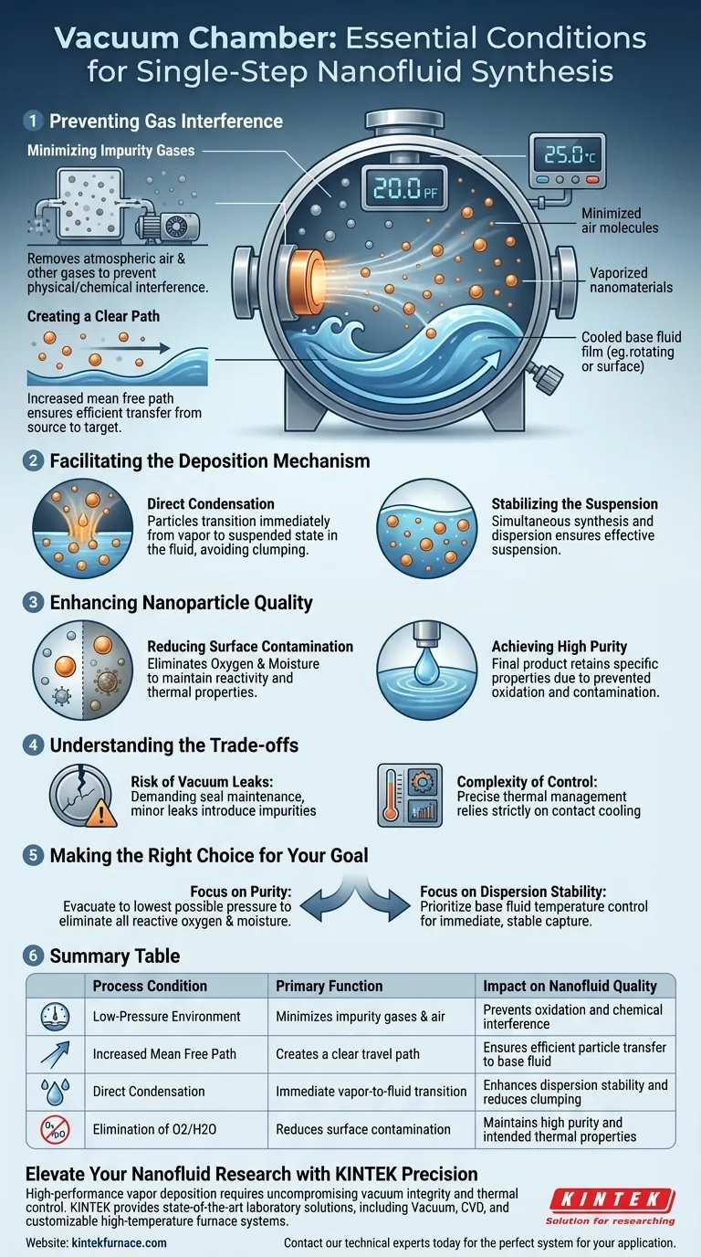真空室为蒸汽沉积提供了哪些必要条件？实现高纯度纳米流体合成 图解指南
