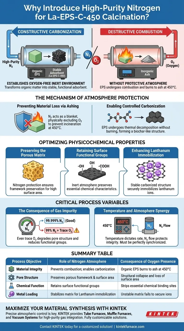在管式炉煅烧过程中引入高纯度氮气是必要的吗？确保高性能La-EPS-C-450 图解指南