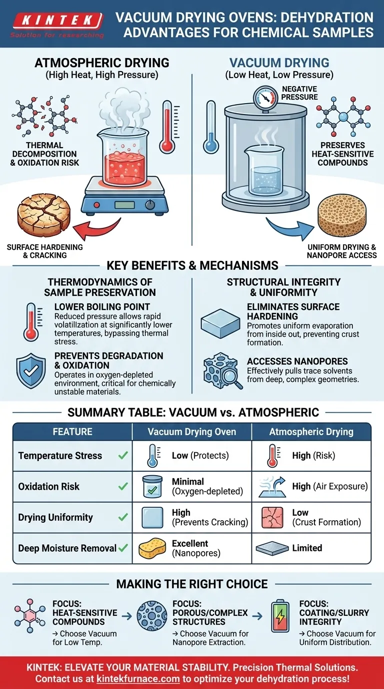 ¿Qué ventajas ofrece un horno de secado al vacío? Estabilidad química superior y deshidratación eficiente Guía Visual