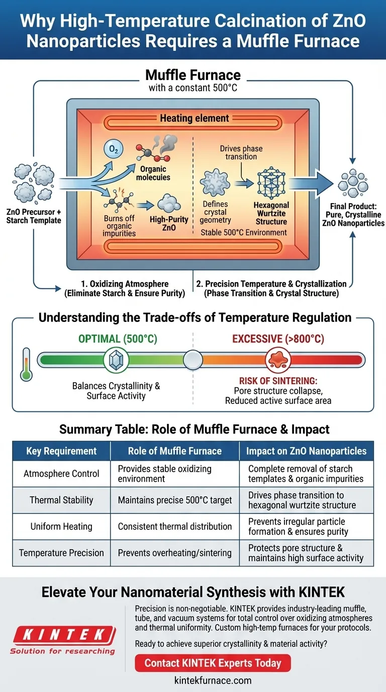 为什么 ZnO 纳米粒子的高温煅烧必须在马弗炉中进行？确保纯度和结晶度 图解指南