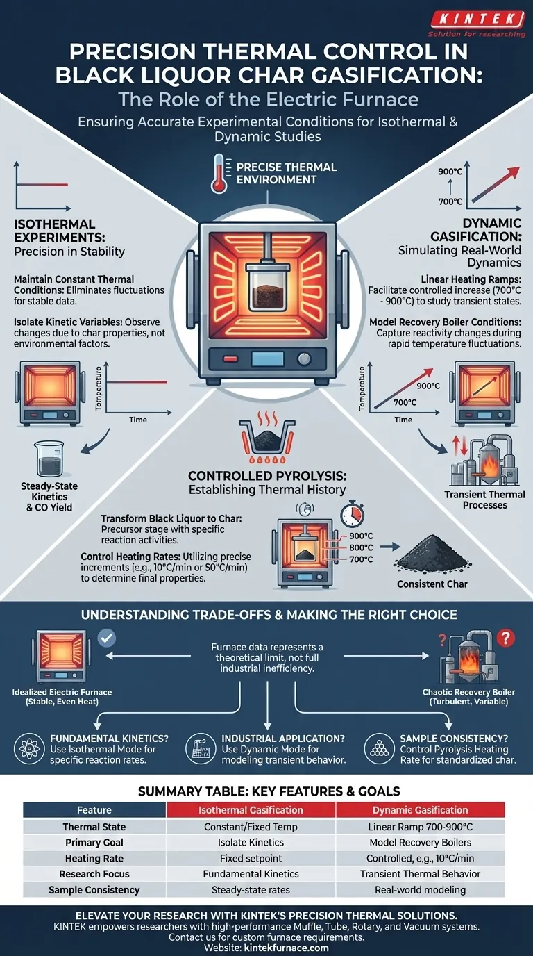 电加热炉如何确保精确的气化？掌握等温和动态热控制 图解指南