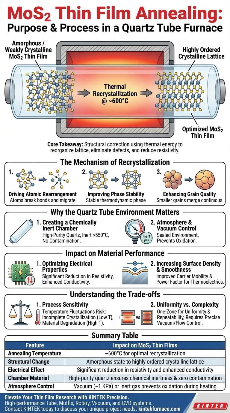 使用石英管炉退火 MoS2 的主要目的是什么？解锁高电性能 图解指南
