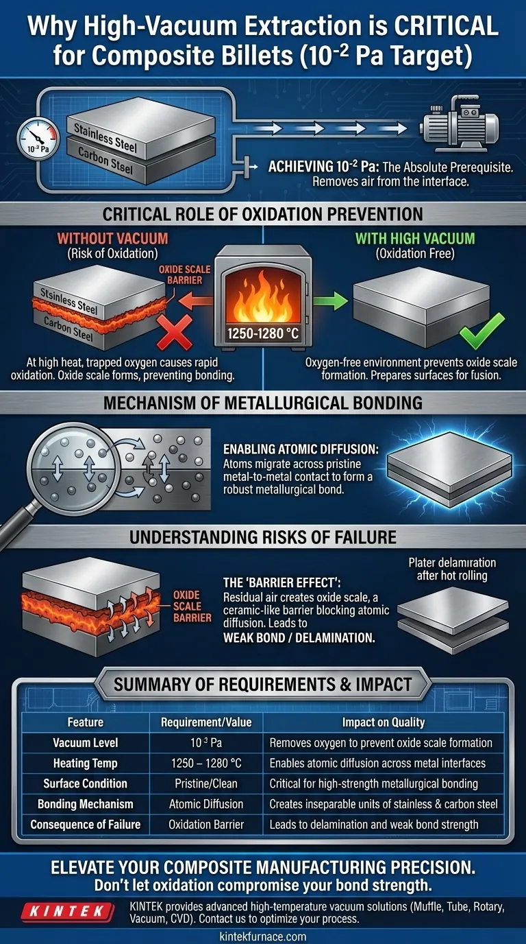 ¿Por qué se utiliza un sistema de extracción de alto vacío para alcanzar 10⁻² Pa en los tochos compuestos? Garantiza una unión superior de metales Guía Visual