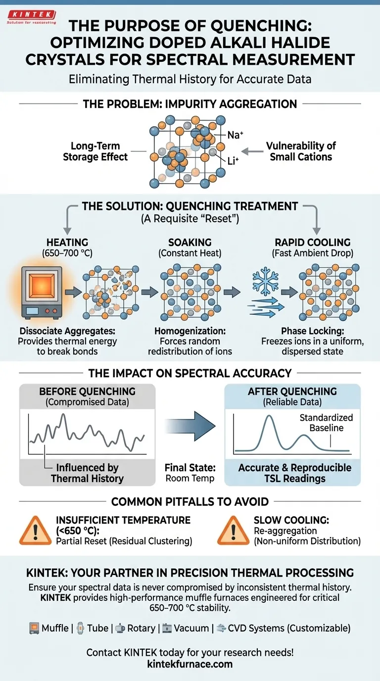 淬火处理的目的是什么？优化掺杂卤化碱晶体光谱分析 图解指南