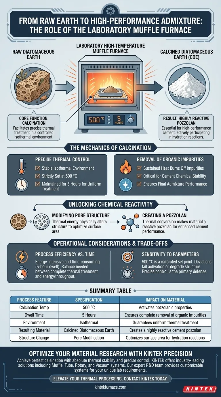 硅藻土转化过程中实验室马弗炉的核心功能是什么？| KINTEK 图解指南