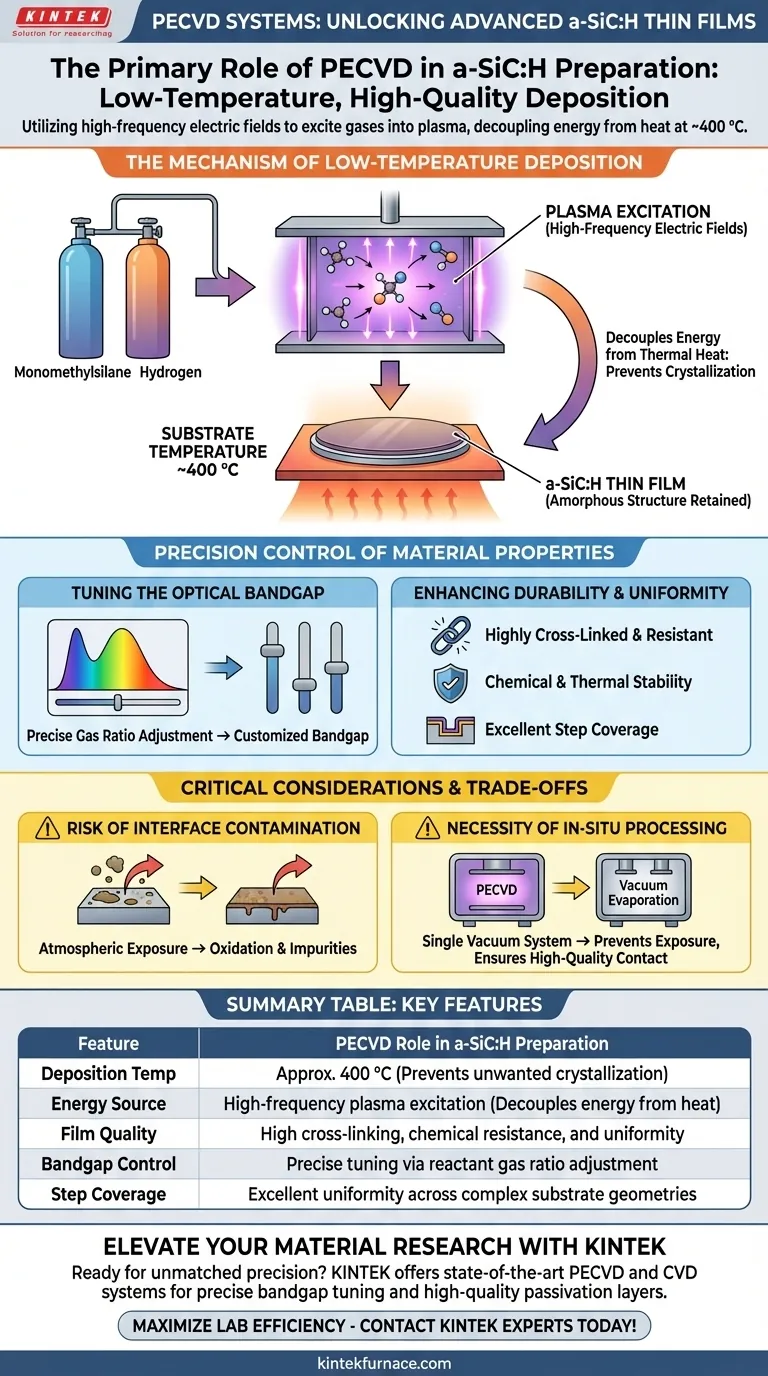 Какова основная роль PECVD в подготовке пленок a-SiC:H? Низкотемпературная точность для передовых тонких пленок Визуальное руководство