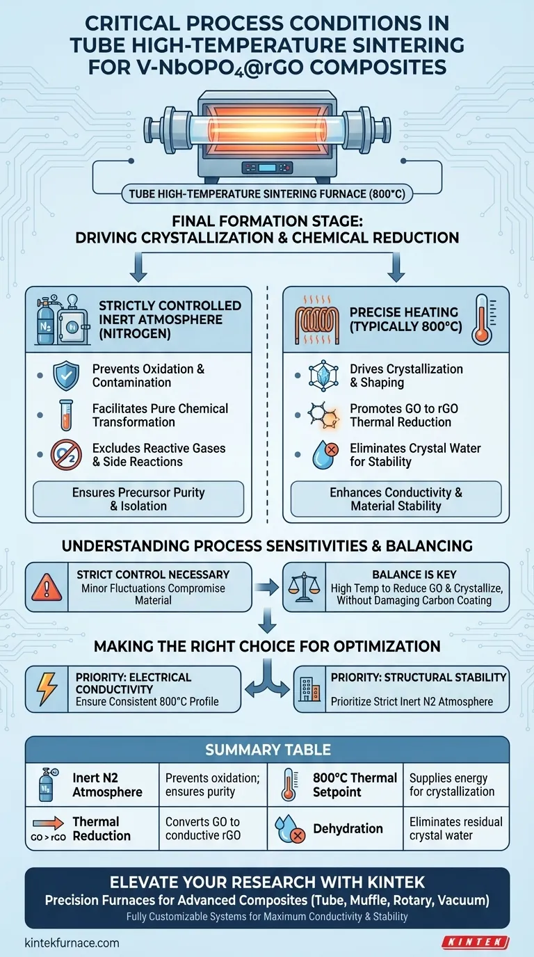 Quais condições críticas de processo uma mufla tubular fornece para V-NbOPO4@rGO? Garanta a Síntese Superior de Compósitos Guia Visual