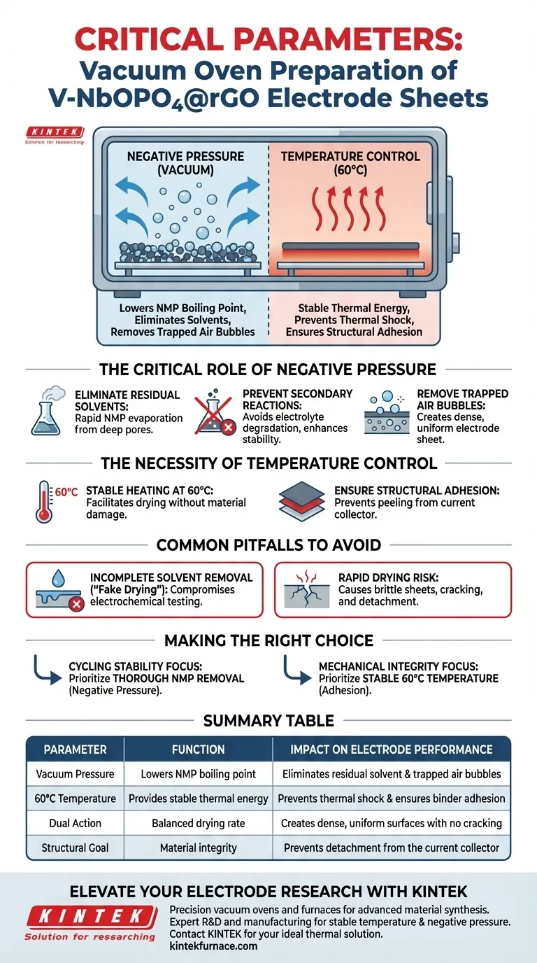 Perché il controllo della temperatura e della pressione sono critici per i fogli di elettrodi V-NbOPO4@rGO? Ottimizza le prestazioni della tua batteria Guida Visiva
