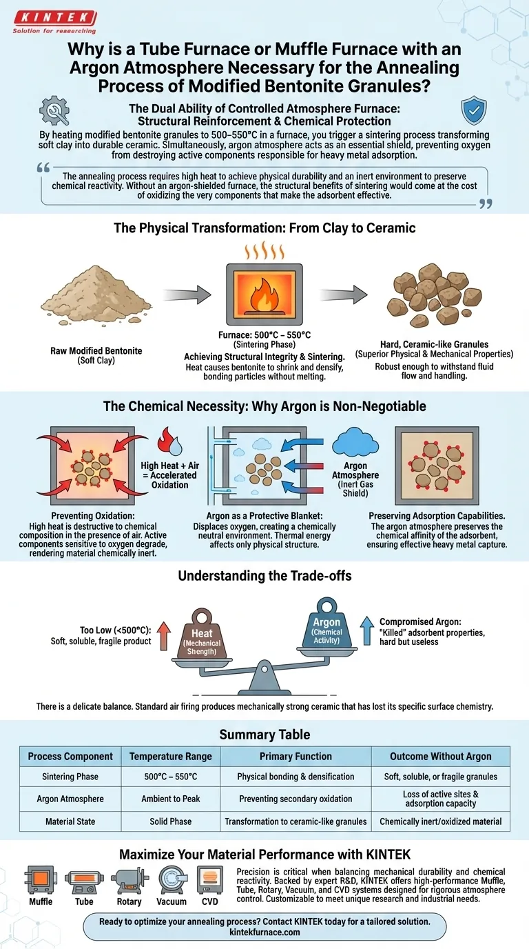 ¿Por qué es necesario un horno tubular o de mufla con argón para el recocido de la bentonita? Conservar la Adsorción y la Resistencia Estructural Guía Visual