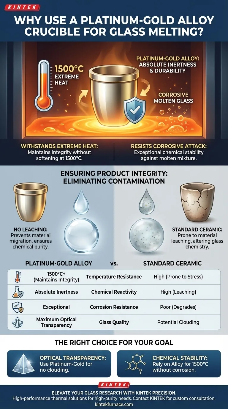 Perché viene utilizzato un crogiolo in lega platino-oro durante il processo di fusione del vetro? Raggiungi una purezza senza pari Guida Visiva