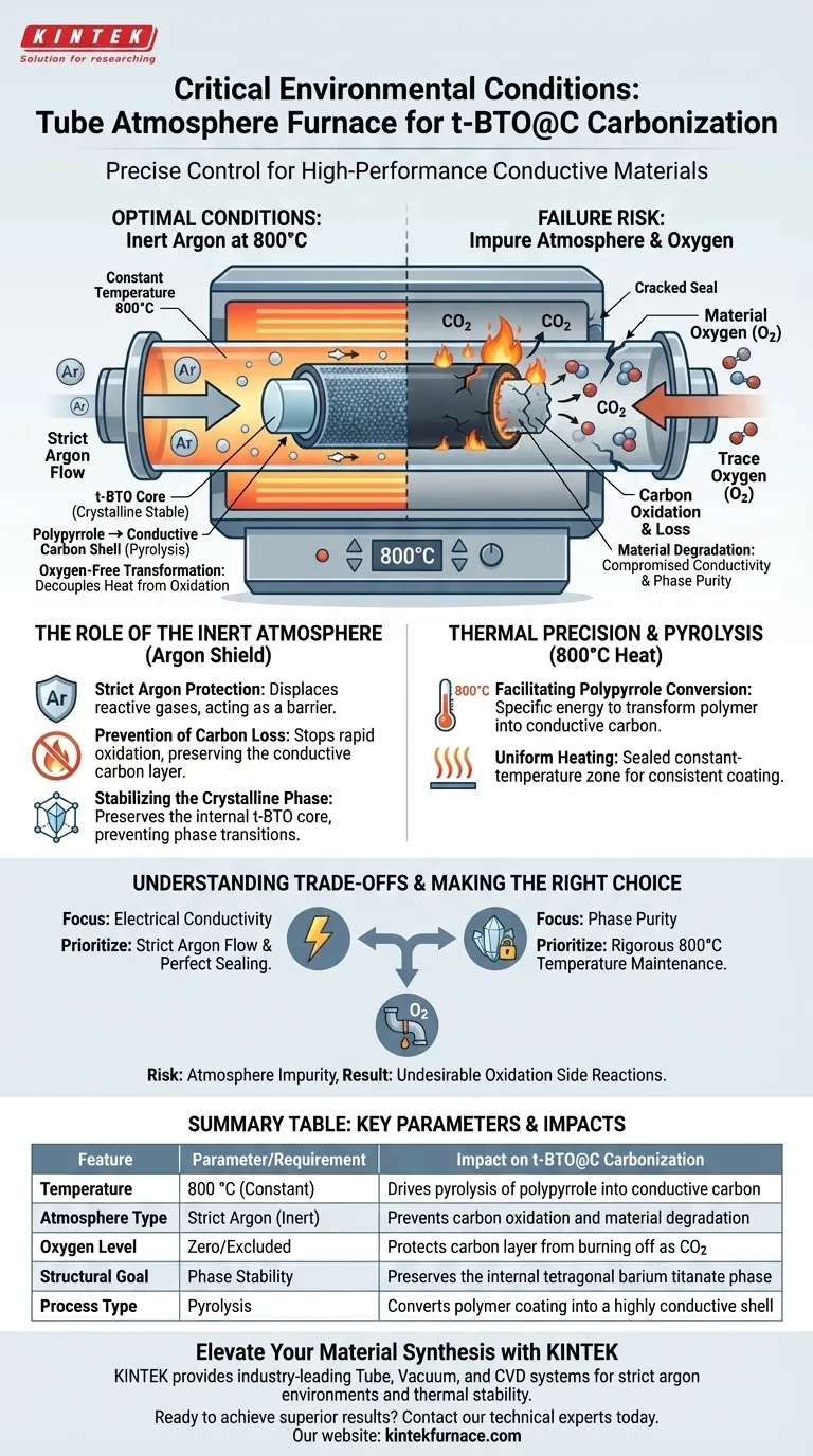 管式气氛炉为 t-BTO@C 碳化提供了哪些关键环境条件？ 图解指南