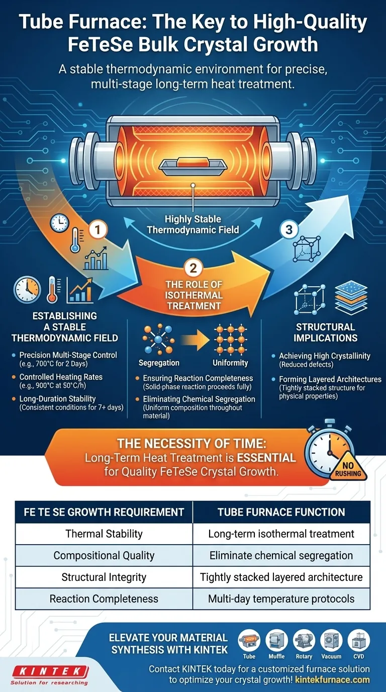 为什么管式炉用于 FeTeSe 晶体的长期热处理？实现高结晶度和均匀性 图解指南