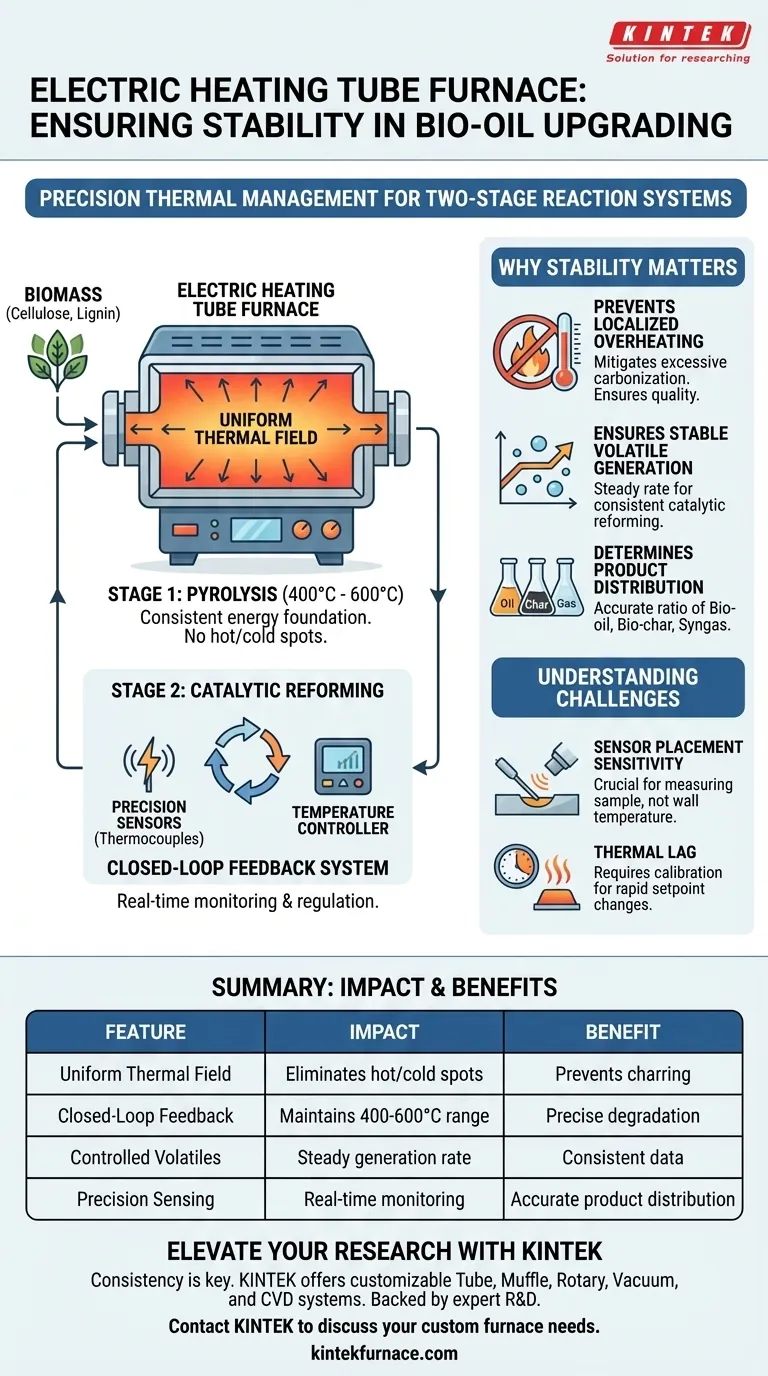 ¿Cómo garantiza un horno de tubo de calentamiento eléctrico condiciones experimentales estables? Domine la estabilidad de la mejora del bioaceite Guía Visual