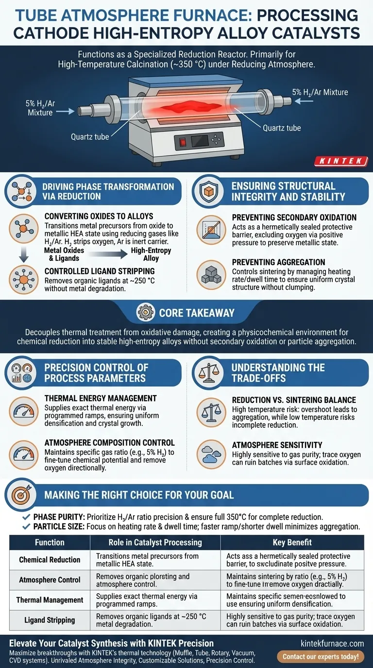 ¿Qué funciones realiza un horno de atmósfera tubular para catalizadores de aleaciones de alta entropía? Reducción y control esenciales Guía Visual