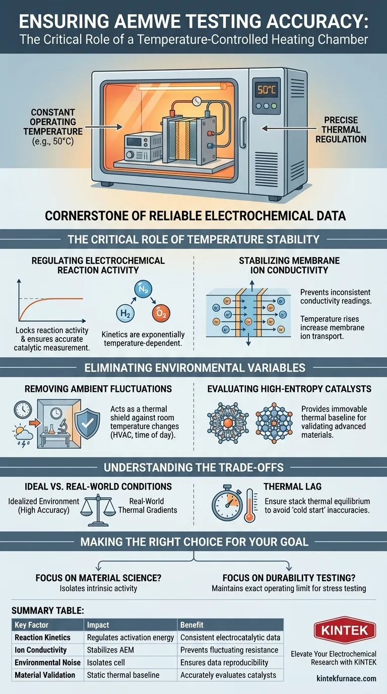 ¿Cómo garantiza una cámara de calentamiento con control de temperatura la precisión de las pruebas de AEMWE? Desbloquee datos fiables del electrolizador Guía Visual