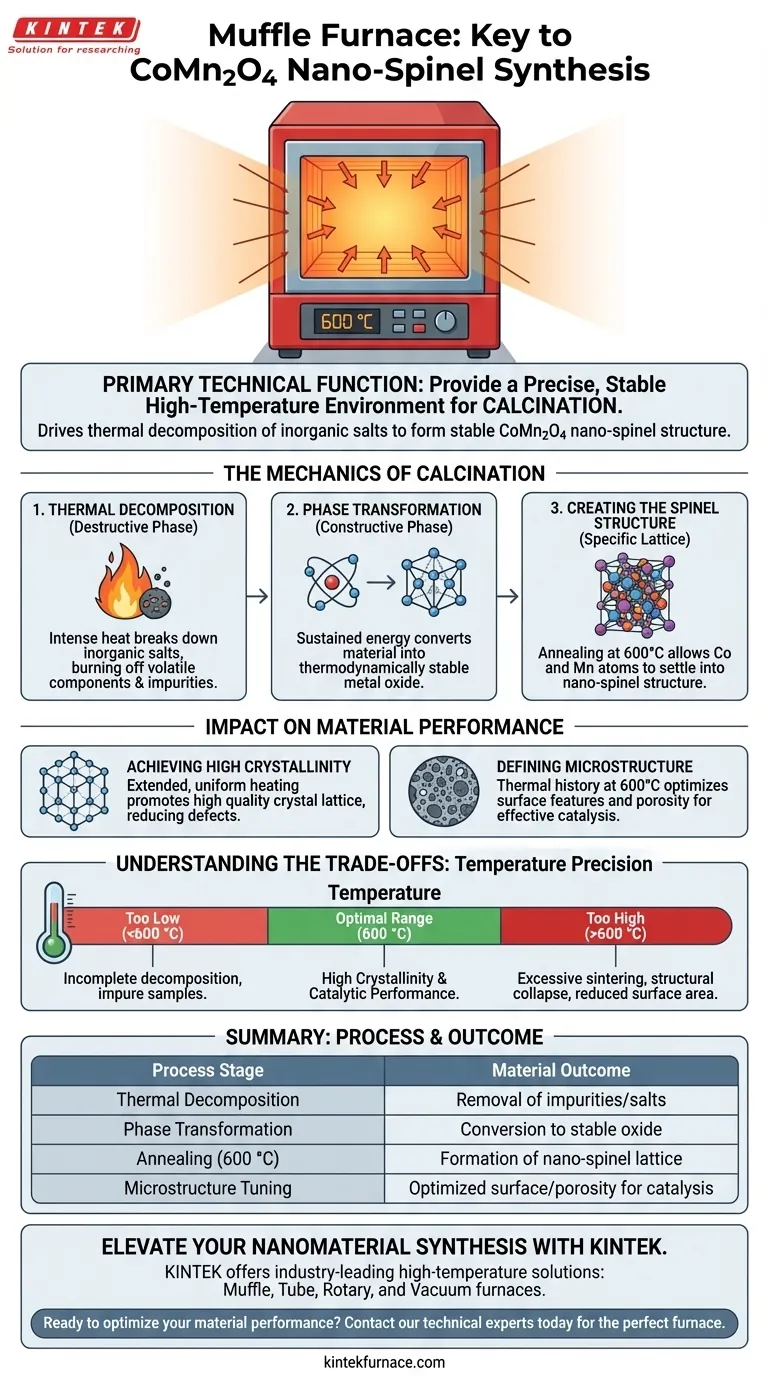 Qual é a principal função técnica de um Forno Mufla na síntese de CoMn2O4? Alcançar Calcinação Precisa de Nanoespinélio Guia Visual