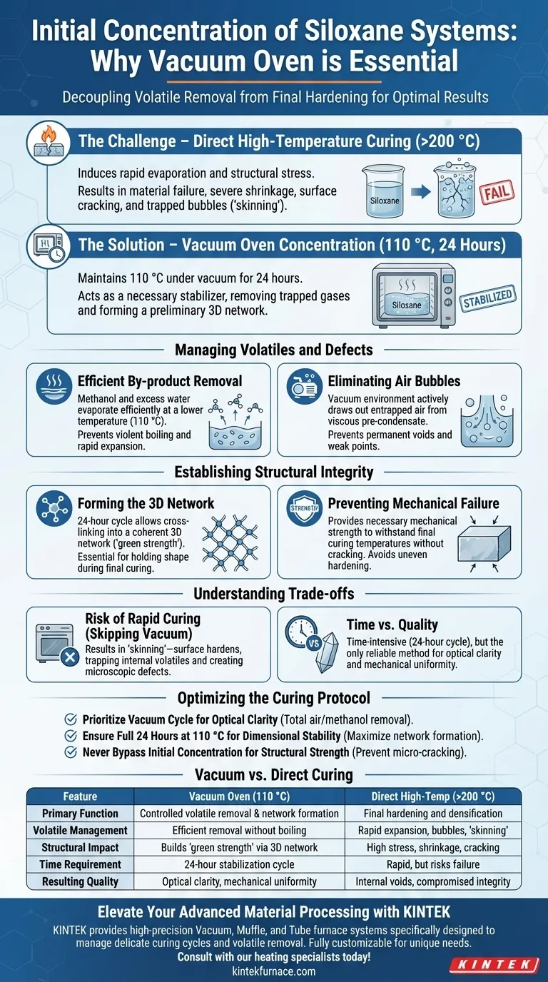 Why is the initial concentration of siloxane systems performed in a vacuum oven? Achieve Defect-Free Material Curing Visual Guide