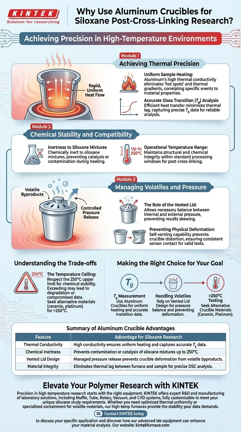 Каковы преимущества использования алюминиевых тиглей для исследований силоксанов? Максимальная тепловая точность и точность данных Визуальное руководство