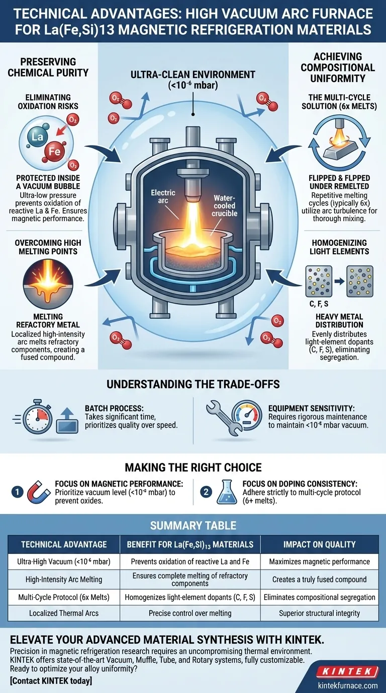 Quais são as vantagens técnicas de usar um forno de arco a alto vácuo? Desbloqueie Ligas Magnéticas de Alta Pureza Guia Visual