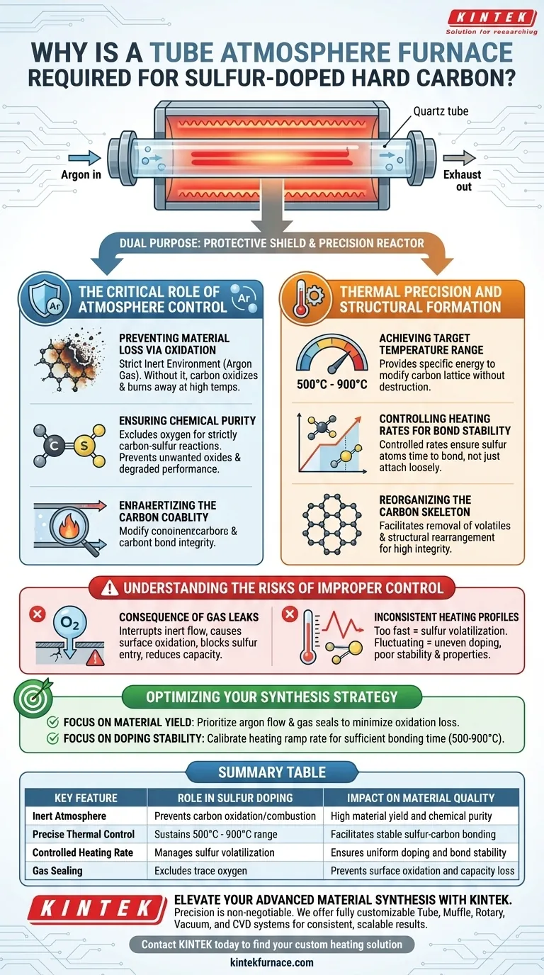 为什么硫掺杂硬碳需要管式气氛炉？精工碳素合成 图解指南
