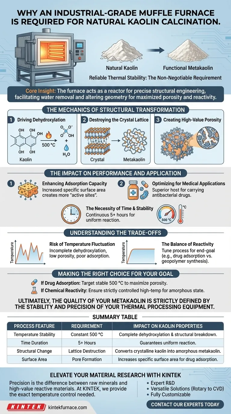¿Por qué se requiere un horno mufla de grado industrial para la calcinación de caolín? Asegure una transformación estructural precisa Guía Visual