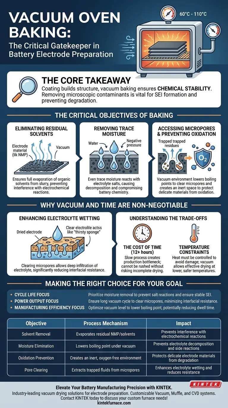真空オーブンで電極シートをベーキングする必要性とは？バッテリーの安定性とピークパフォーマンスを確保する ビジュアルガイド