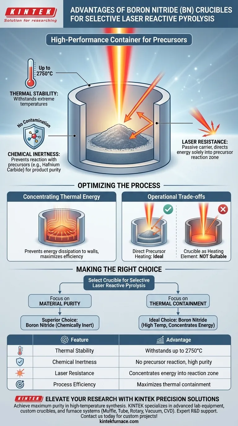 使用氮化硼坩埚的优点是什么？最大限度地提高激光热解的纯度和效率 图解指南